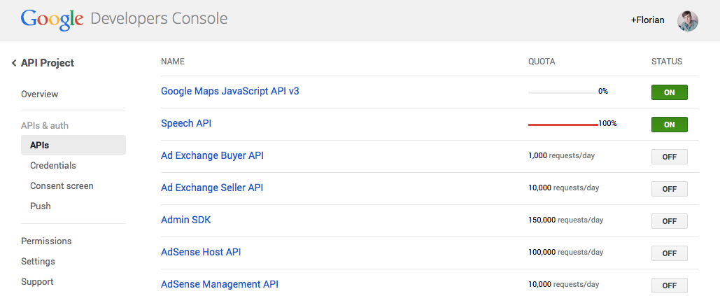 speech to text api market